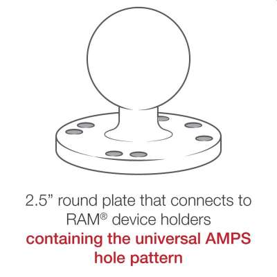 RAM C-Size Ball Mount met Round Plate - RAM-202U